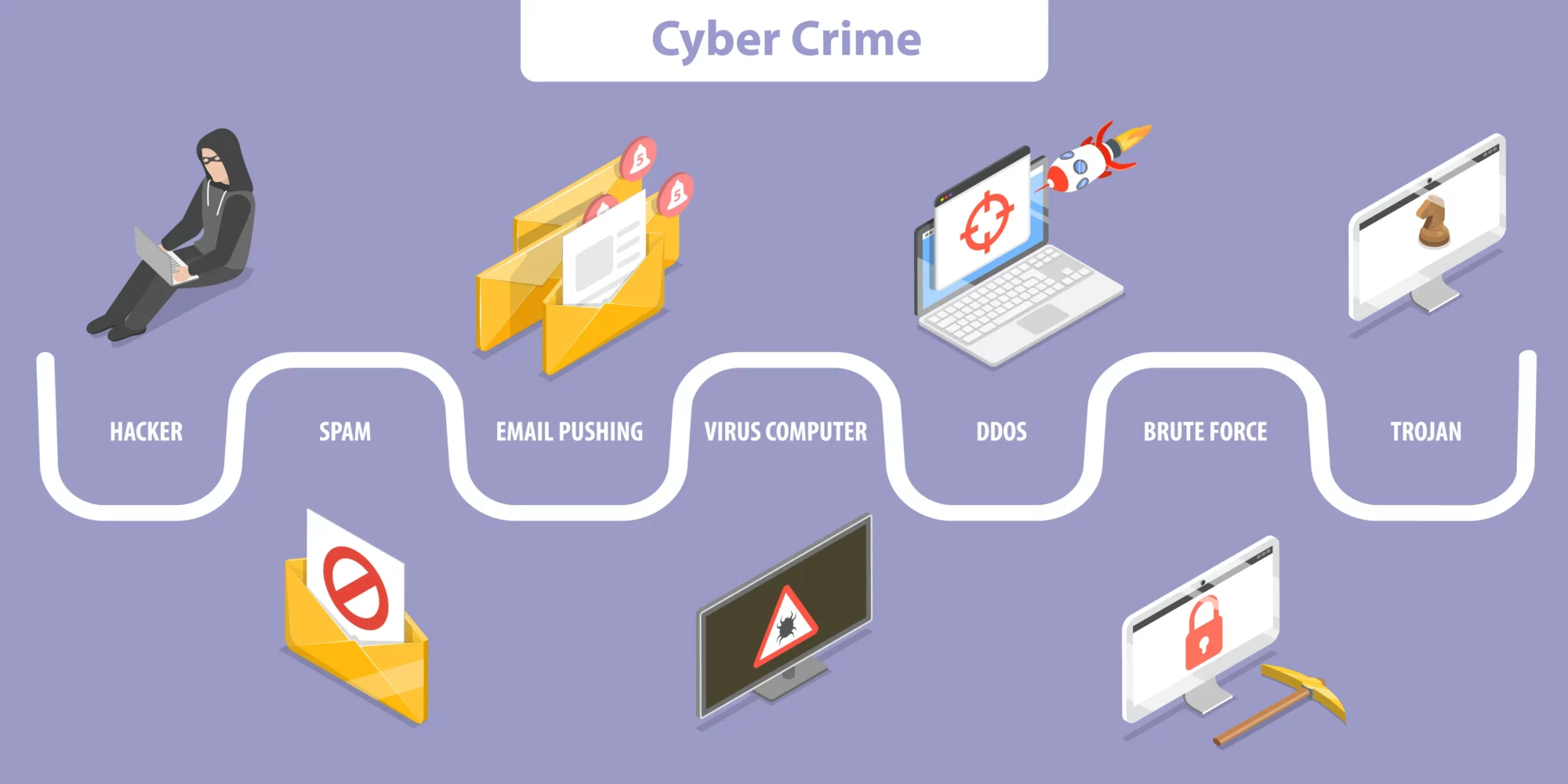 social engineering fraud coverage